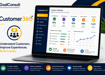 GoalConsult Customer360