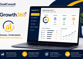 GC growth360 assessment