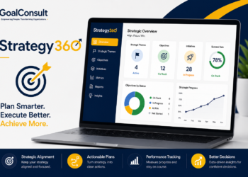 strategy360 www.goalconsult.com